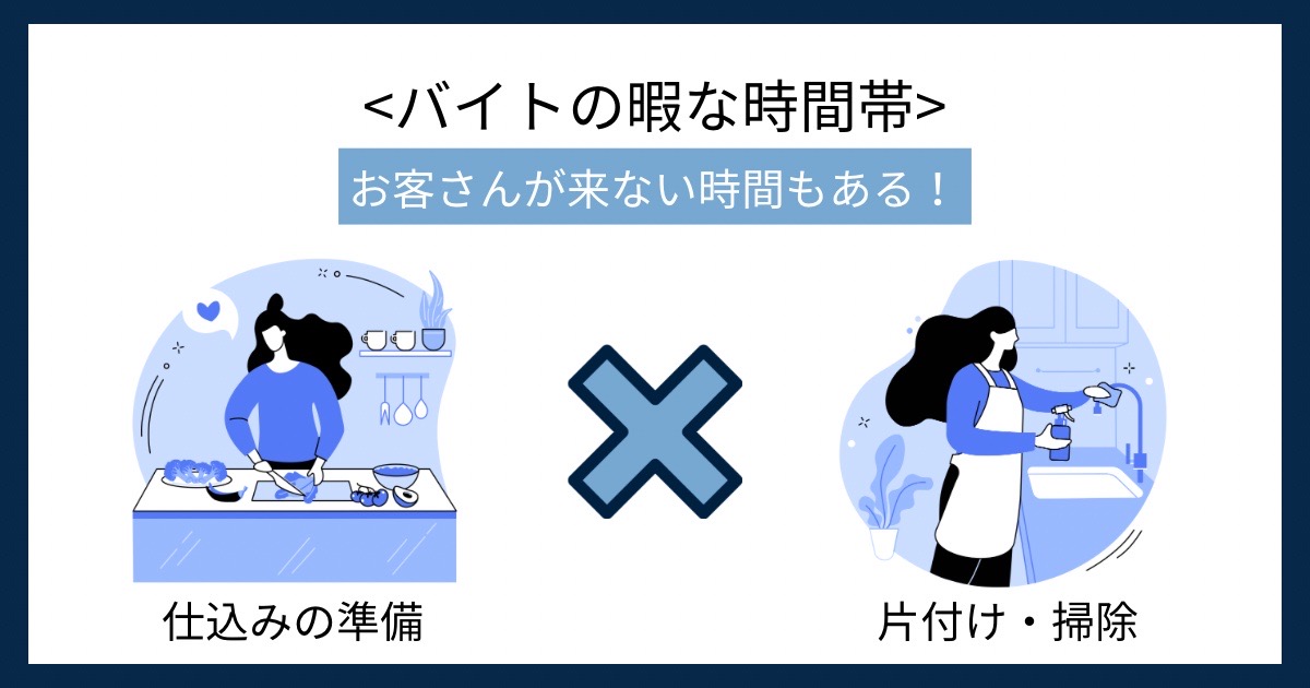 バイトの暇な時間帯の画像