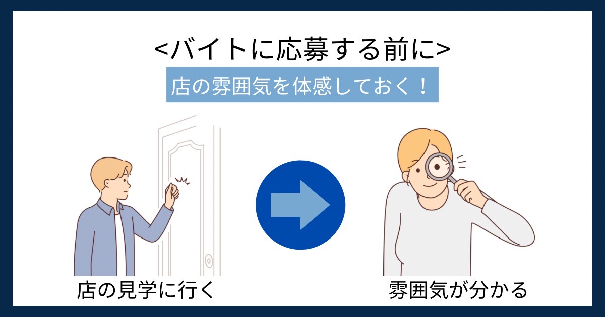 バイトに応募する前にの画像