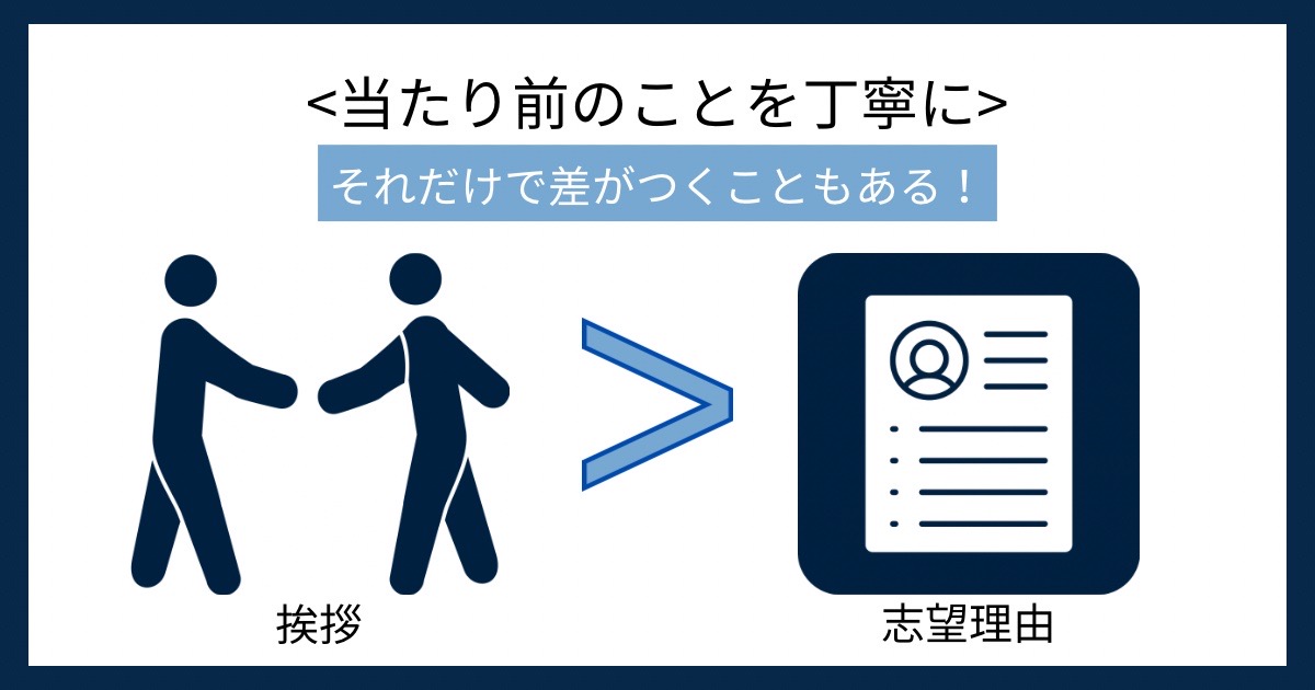 当たり前のことを丁寧にの画像