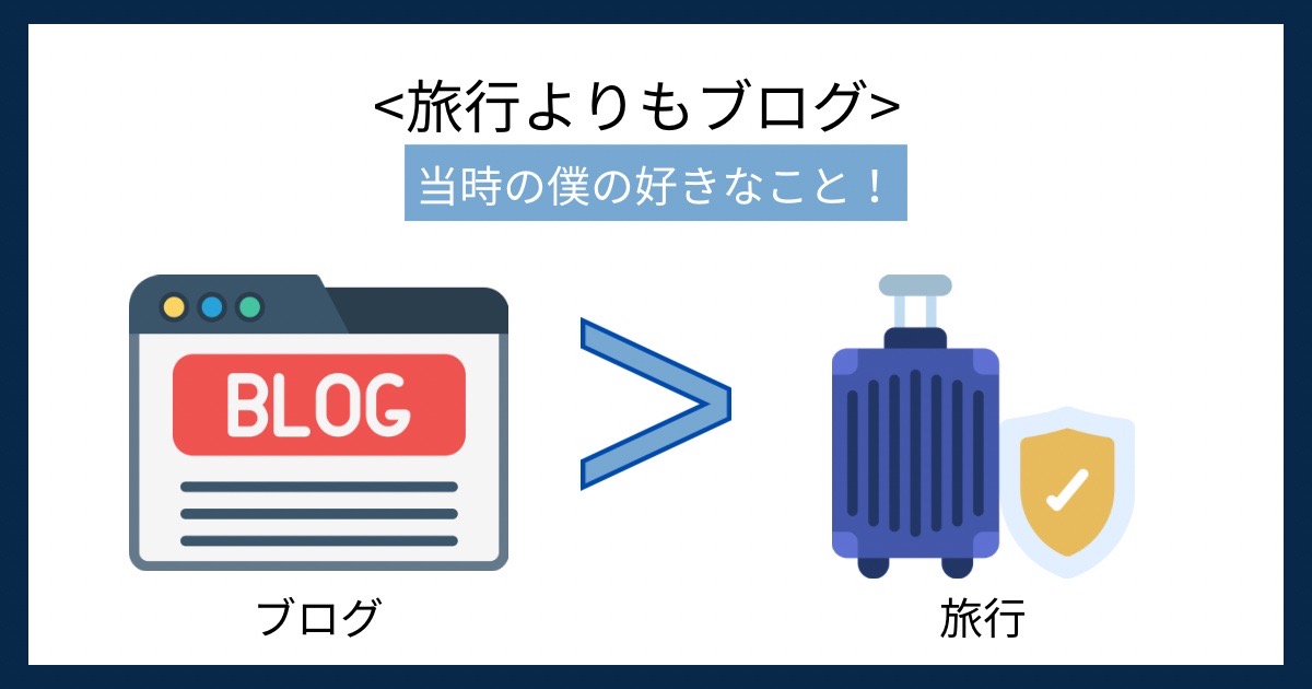 旅行よりもブログの画像