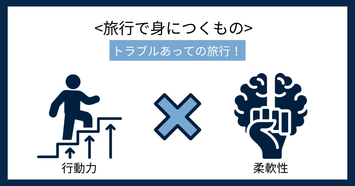旅行で身につくものの画像