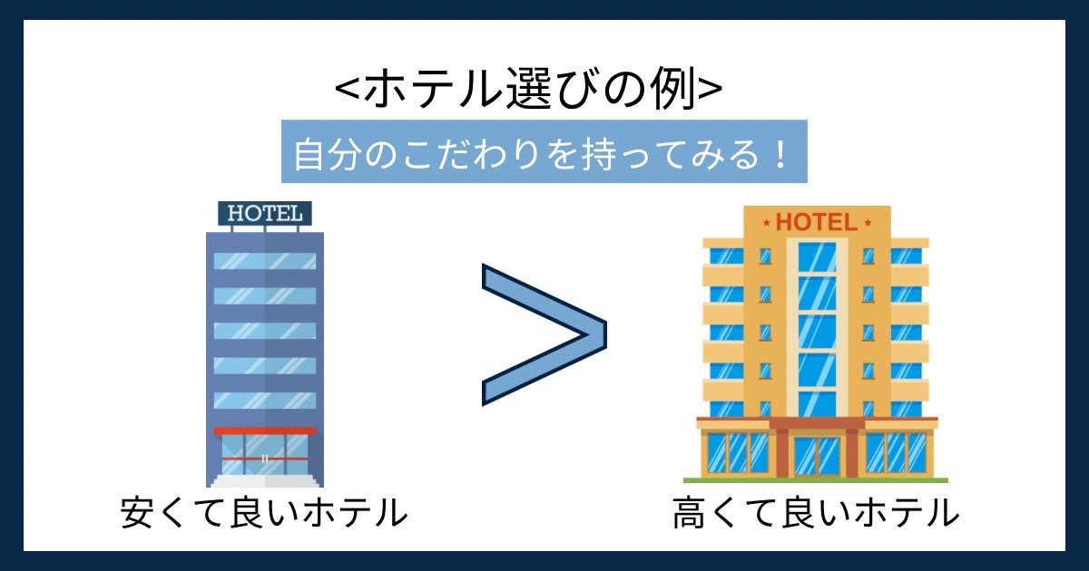 ホテル選びの例の画像