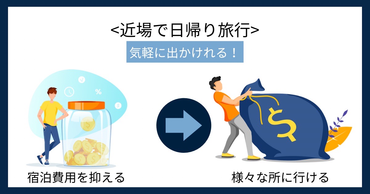 近場で日帰り旅行の画像