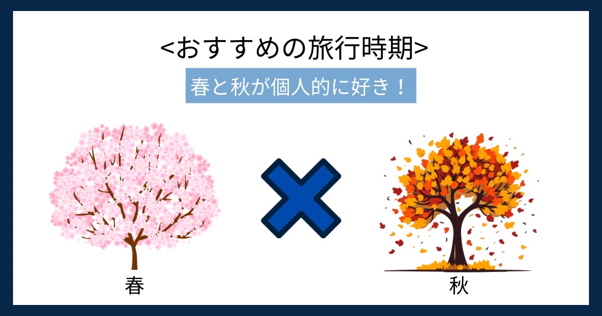おすすめの旅行時期の画像