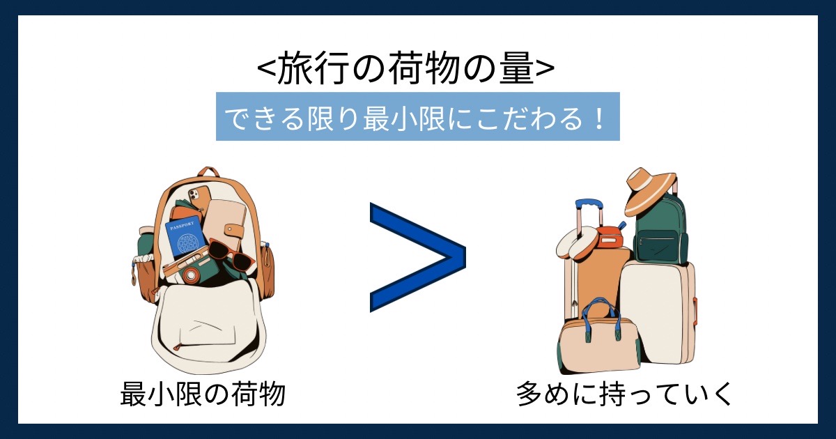 旅行の荷物の量の画像