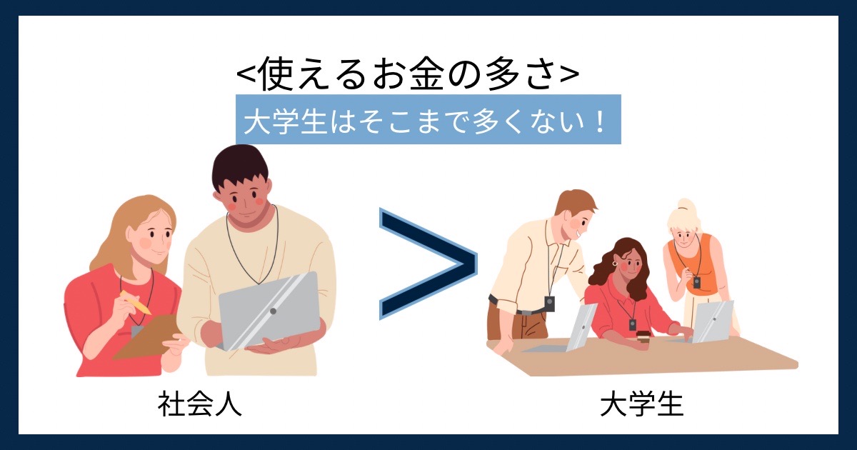 使えるお金の多さの画像