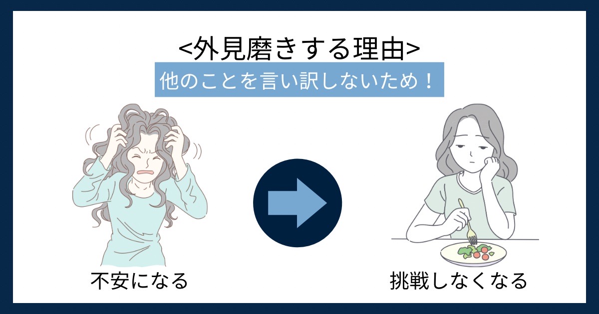 外見磨きする理由の画像
