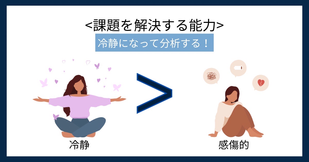 課題を解決する能力の画像