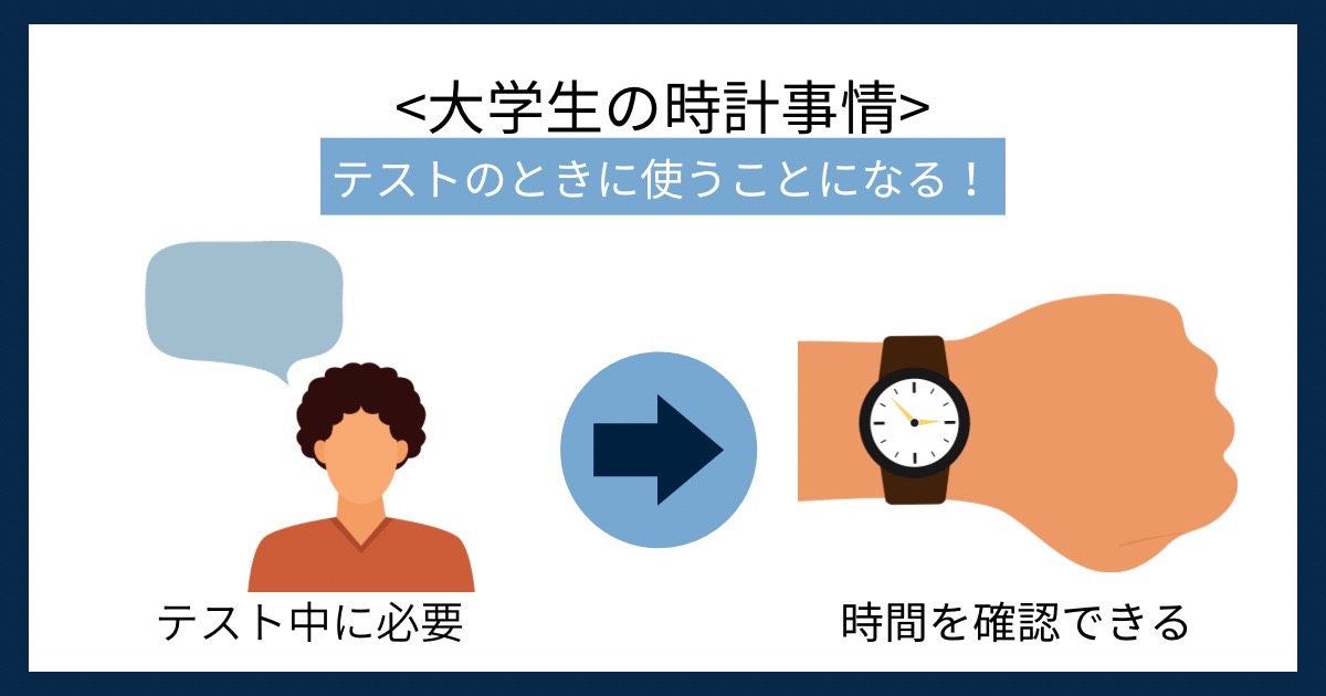 大学生の時計事情の画像