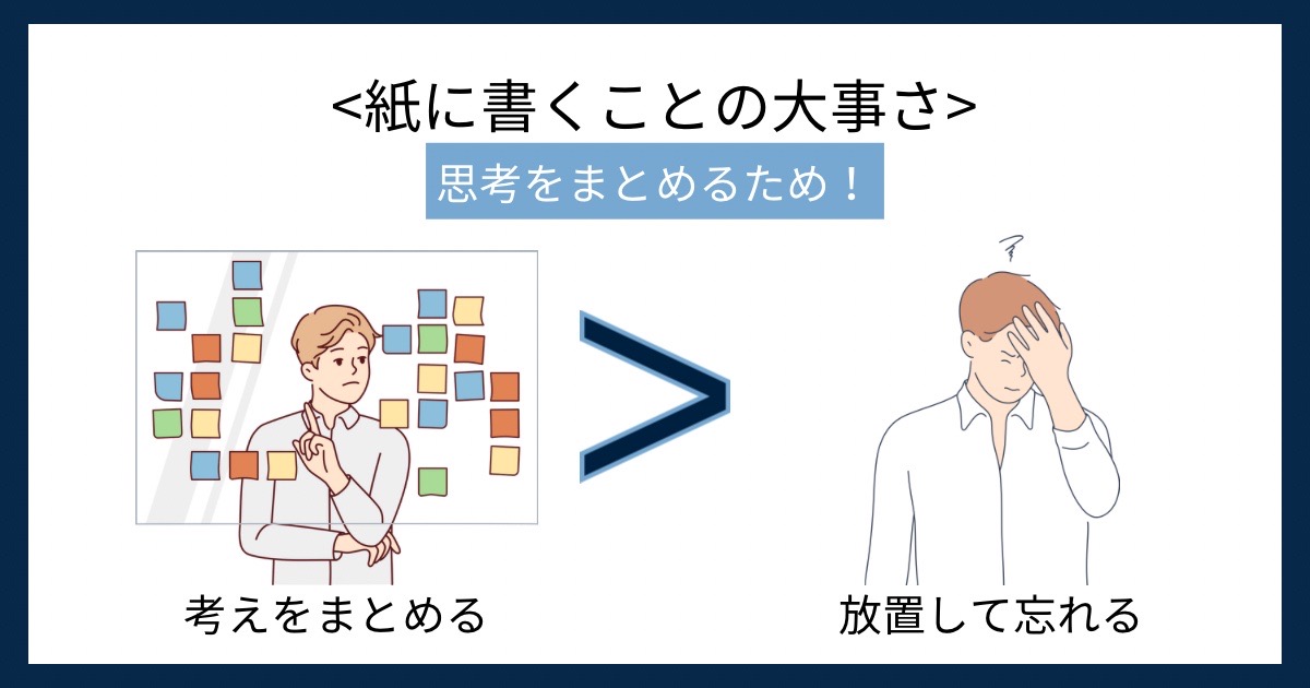 紙に書くことの大事さの画像