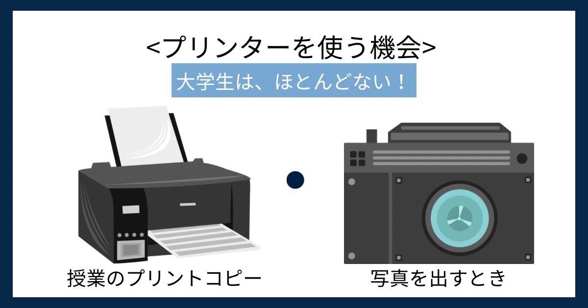 プリンターを使う機会の画像