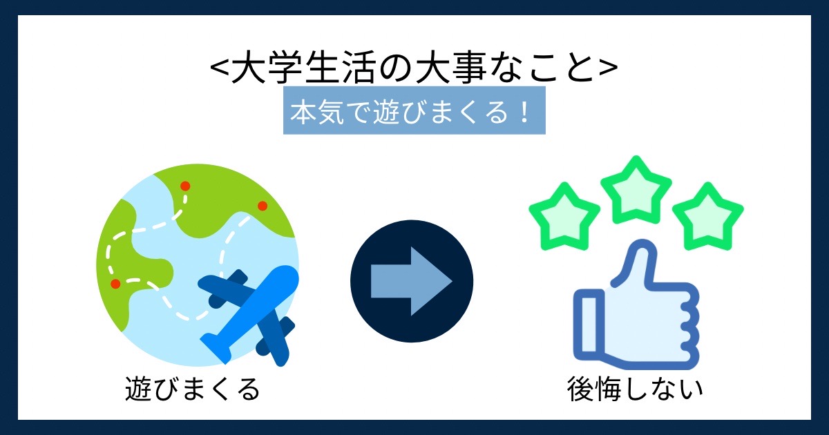大学生活で大事なことの画像
