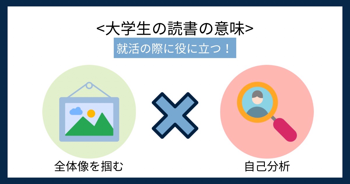 大学生の読書の意味の画像