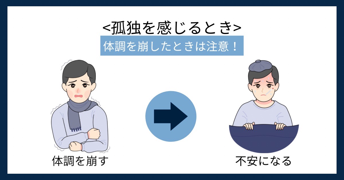 孤独を感じるときの画像