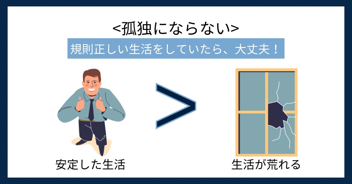 孤独にならないの画像