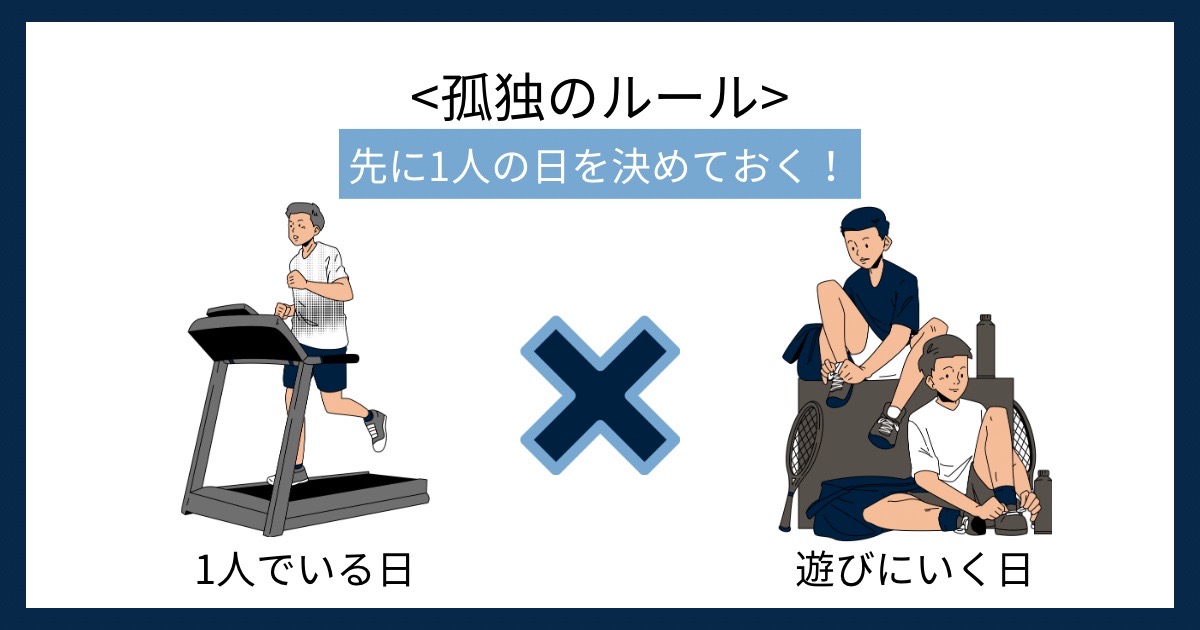 孤独のルールの画像