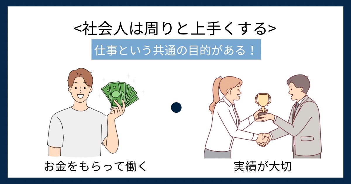 社会人は周りと上手くするの画像
