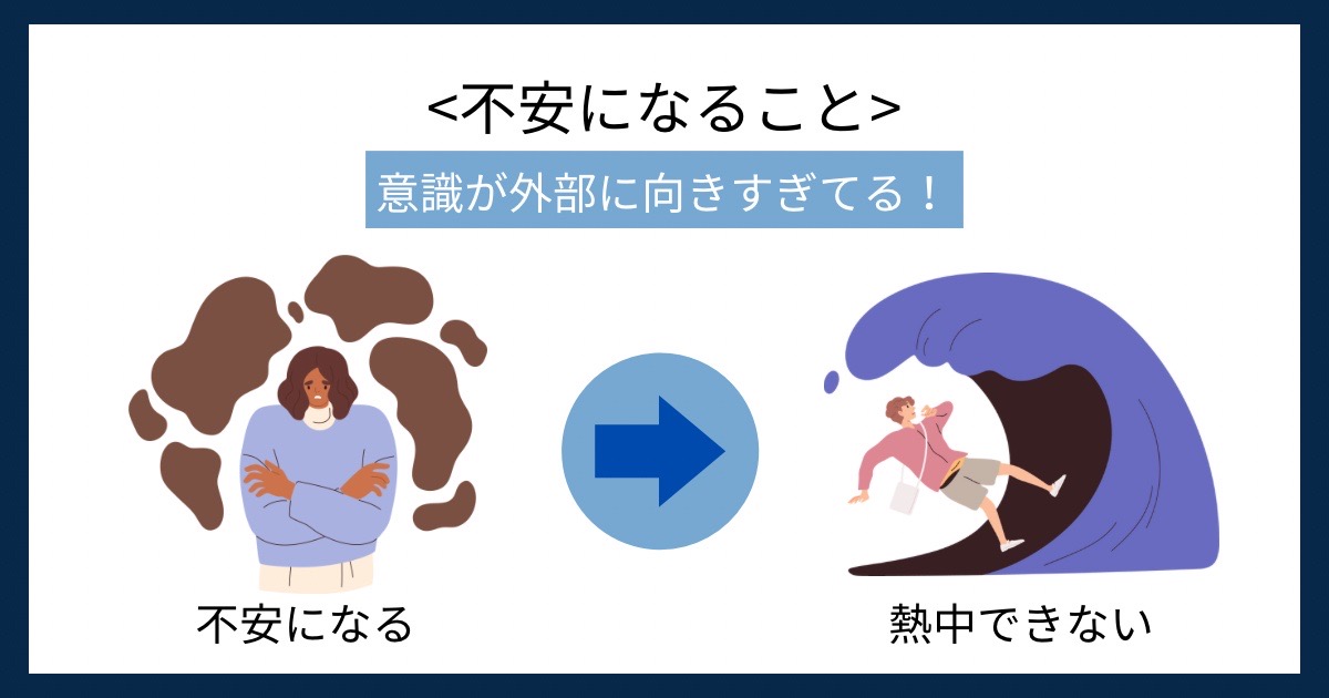 不安になることの画像