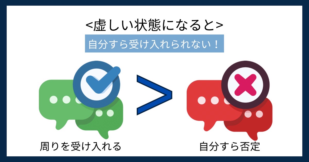 虚しい状態になるとの画像