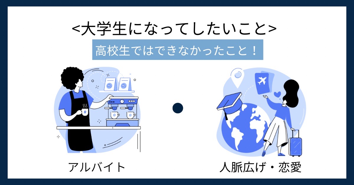 大学生になってしたいことの画像