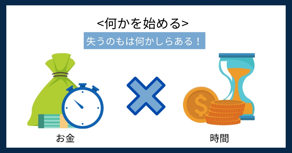 何かを始めるの画像