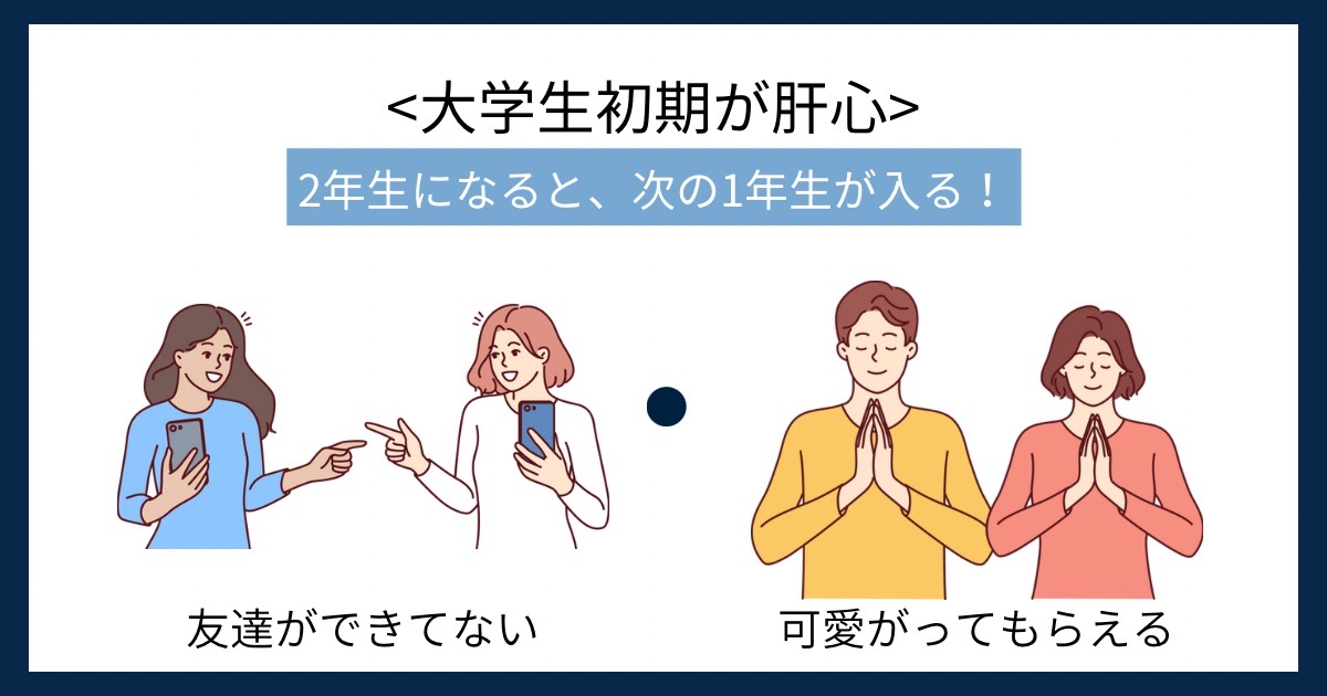 大学生初期が肝心の画像